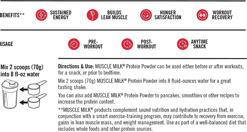 Muscle Milk Genuine Protein Powder, Chocolate, 4.94 Pound, 32 Servings, 32g Protein, 2g Sugar, Calcium, Vitamins A, C  D, NSF Certified for Sport, Energizing Snack, Packaging May Vary