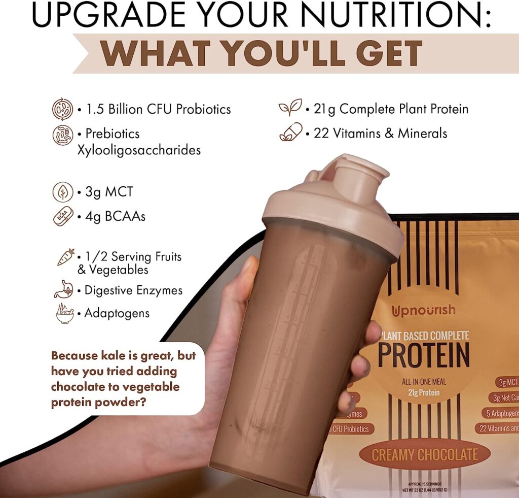 Plant Based Protein Powder Chocolate - Lactose  Dairy Free Protein Powder - Vegan Protein Shake Meal Replacement with Fava, Mung, Rice  Pea Protein, Low Carb, Keto, Sugar  Gluten Free, 21g